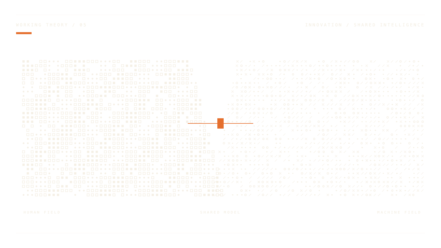 Two pixel paths converging through an orange signal into one line